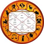 Astrology Swami profile picture