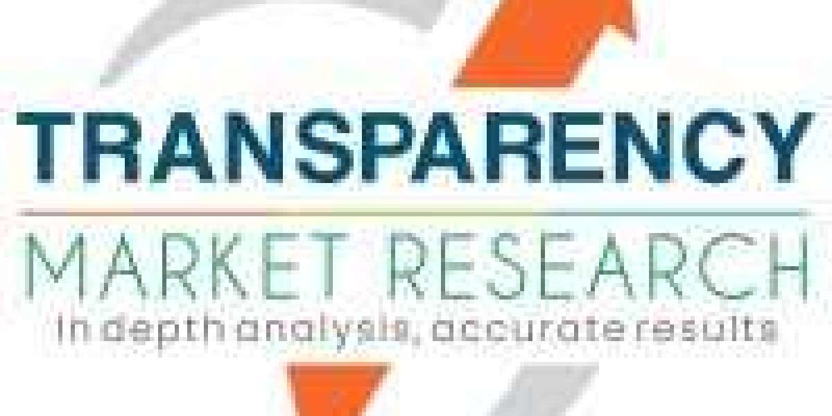 Intravenous Infusion Pumps Market Trends, and Forecast 2019 - 2027