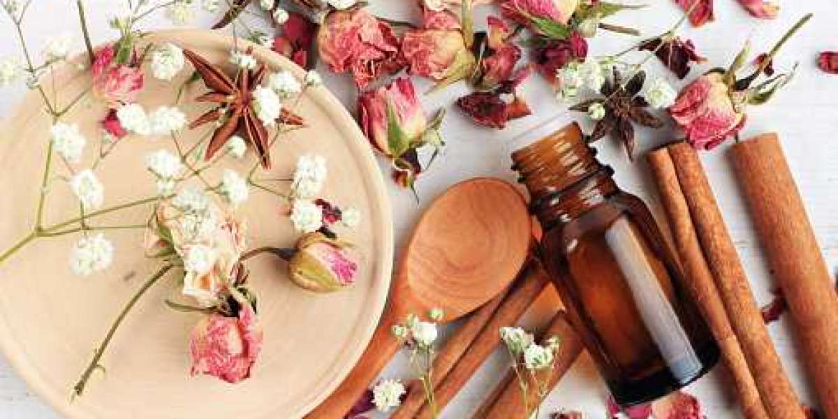 Fragrance Ingredient Market Size Future Growth Prospects, Emerging Solutions – Global Forecast 2027