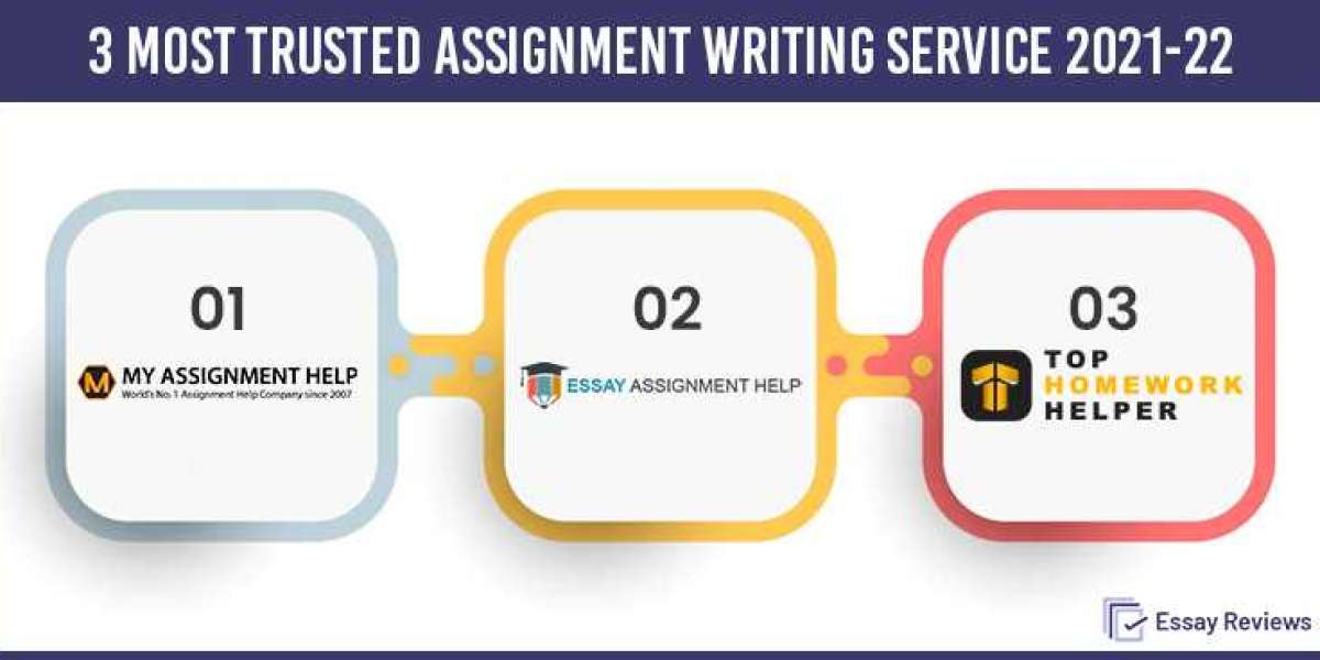 Read Top 10 essay writing service review