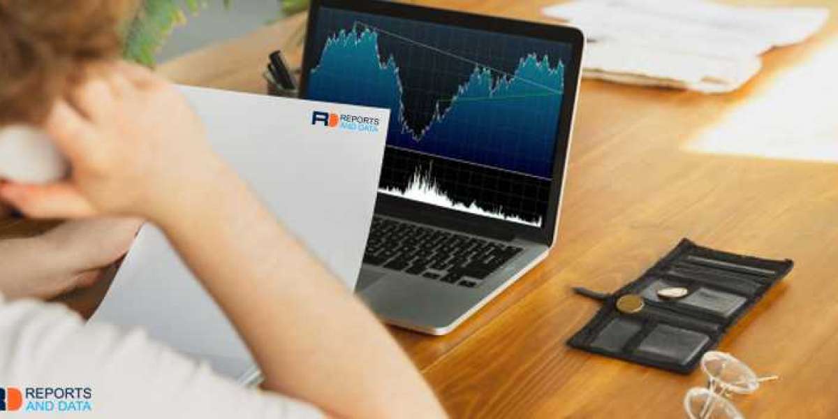 Insurance Digital Platform Market Revenue Analysis, Company Revenue Share, Global Forecast Till 2026