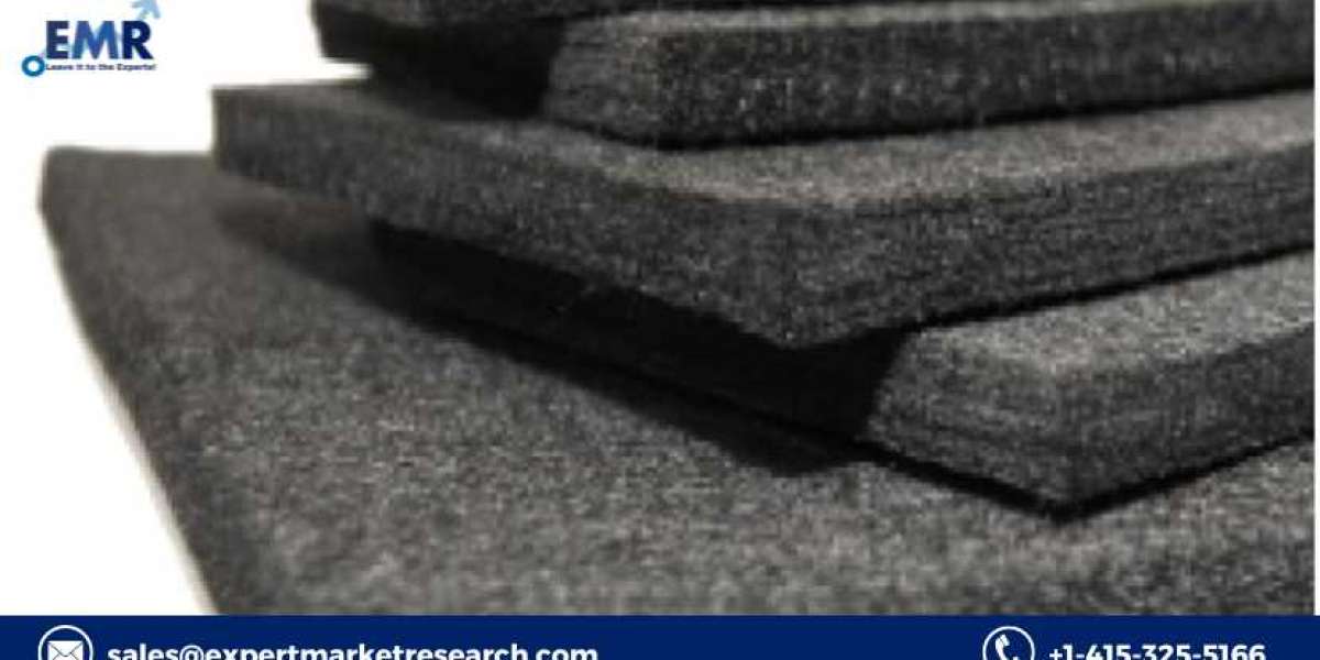 Global Carbon Felt And Graphite Felt Market Size, Share, Price, Trends, Growth, Report, Forecast 2021-2026