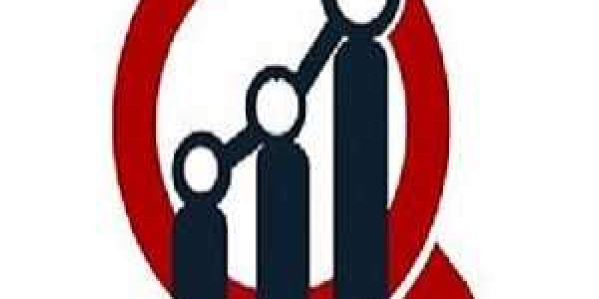 Pain Management Devices Market Outlook, Growth by Top Companies, Trends by Types and Application, Forecast to 2030