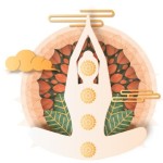 Shiva Yoga Ashram Profile Picture